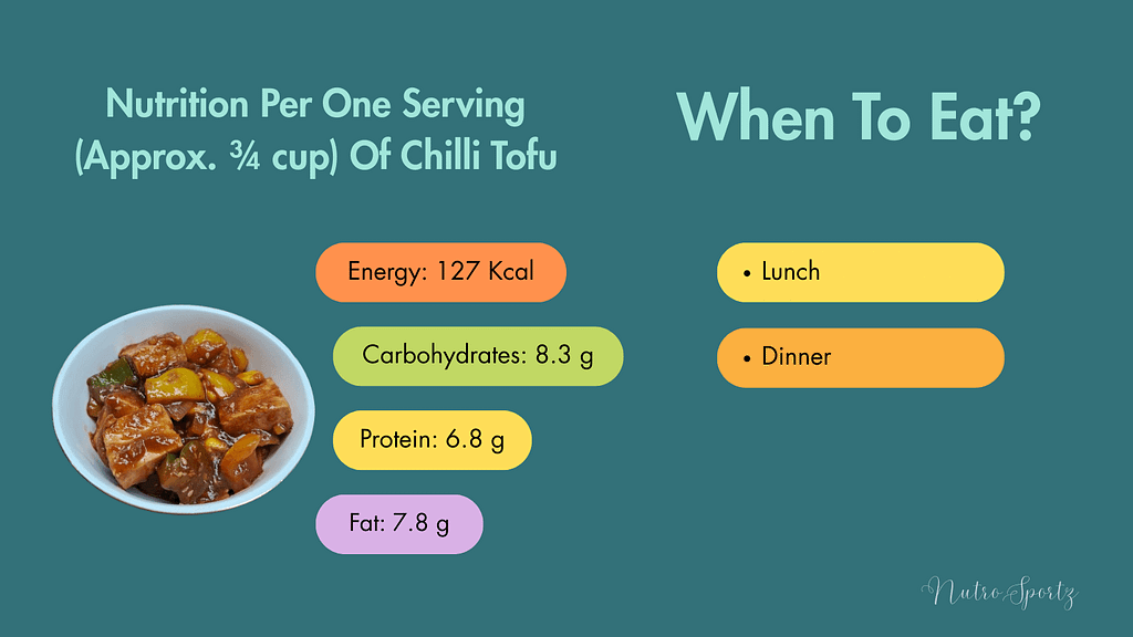 An infographic about nutrition per serving of chilli tofu.