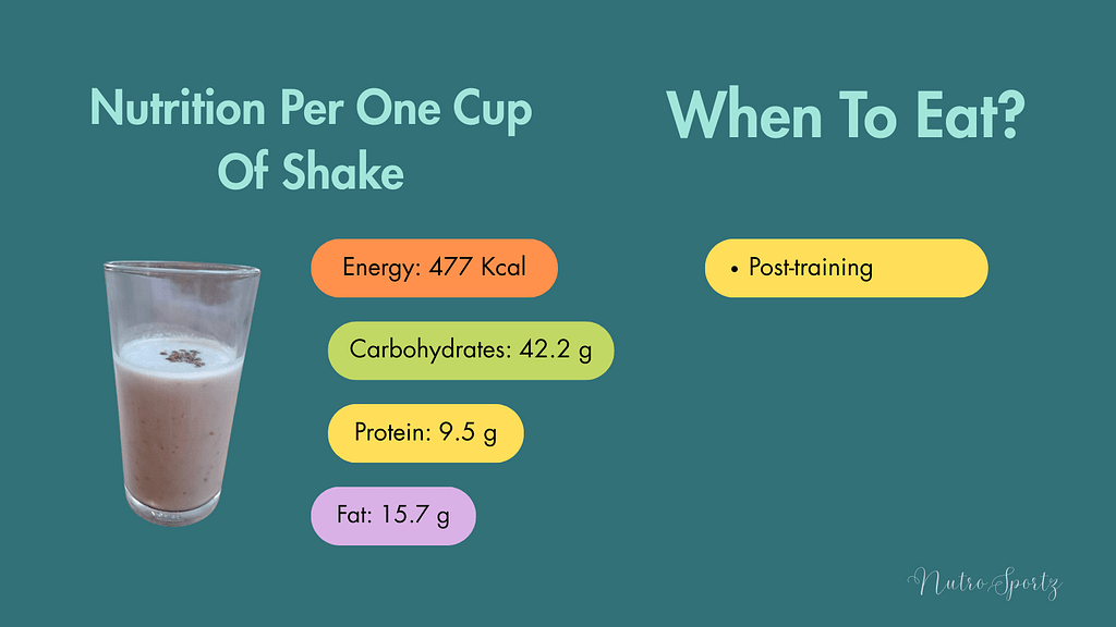 An infographic about nutrition per serving of a banana nutri-blast shake.