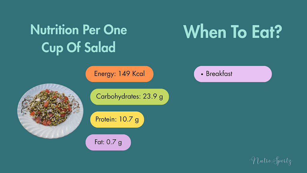 An infographic about nutrition per serving of moong dal sprouts salad.