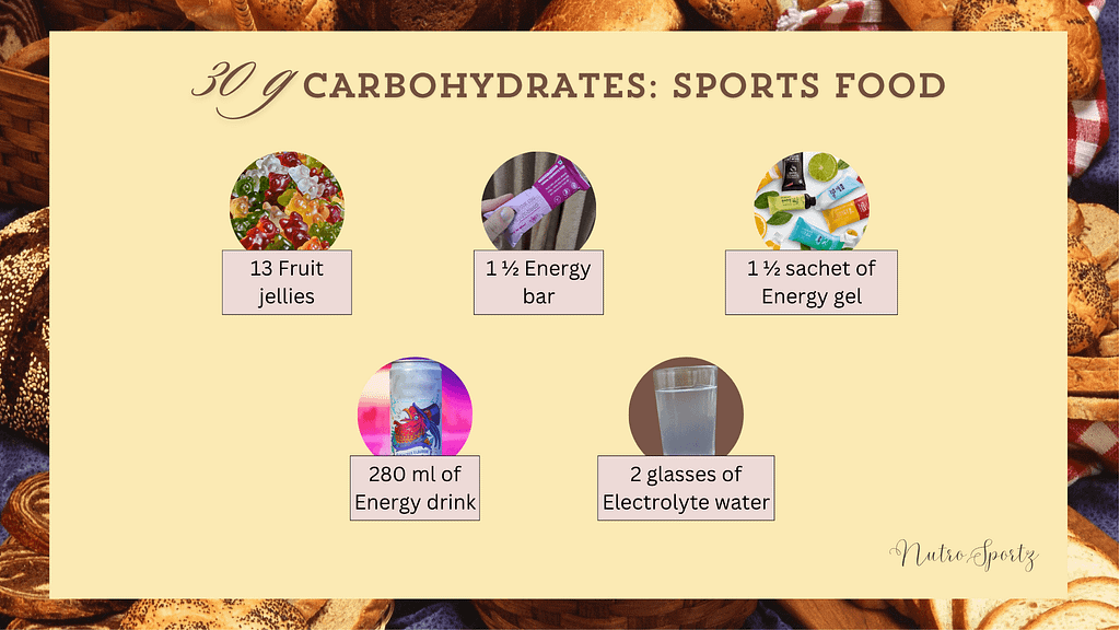 An image showing how much sports food are needed to get 30 grams of carbohydrates.