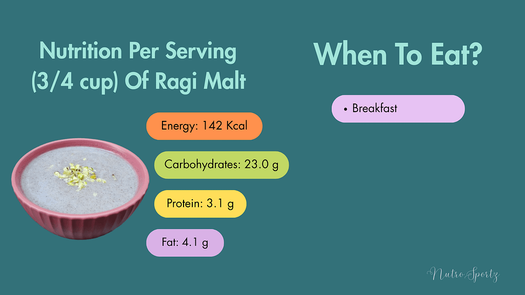 An infographic about nutrition per serving of ragi malt.