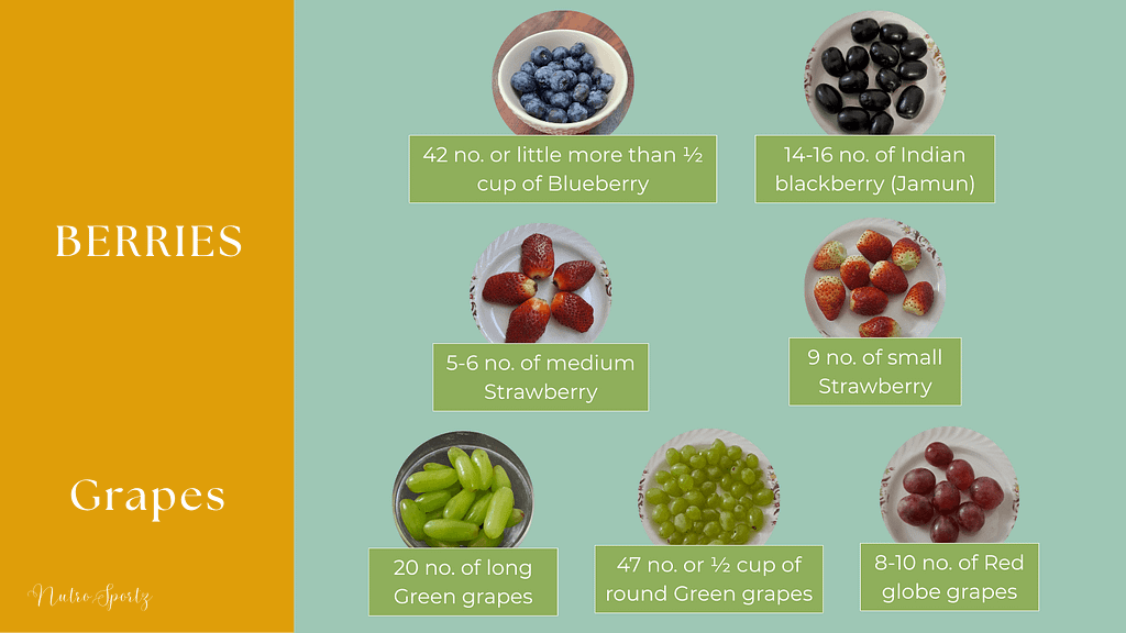 An infographic about one serving of berries and grapes.