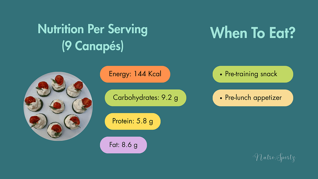 An infographic about nutrition per serving of cucumber canapes.
