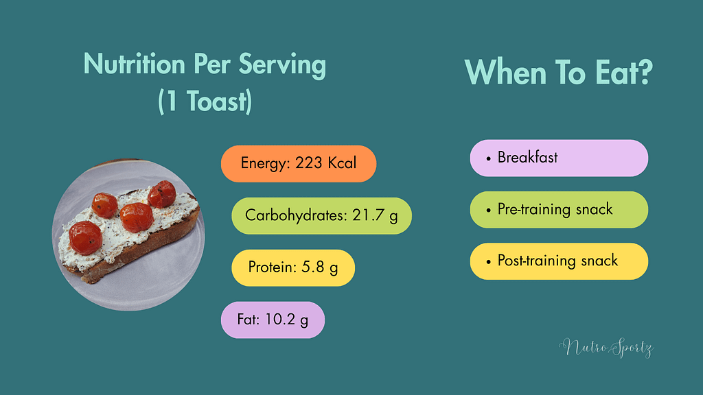An infographic about nutrition per serving of labneh toast.