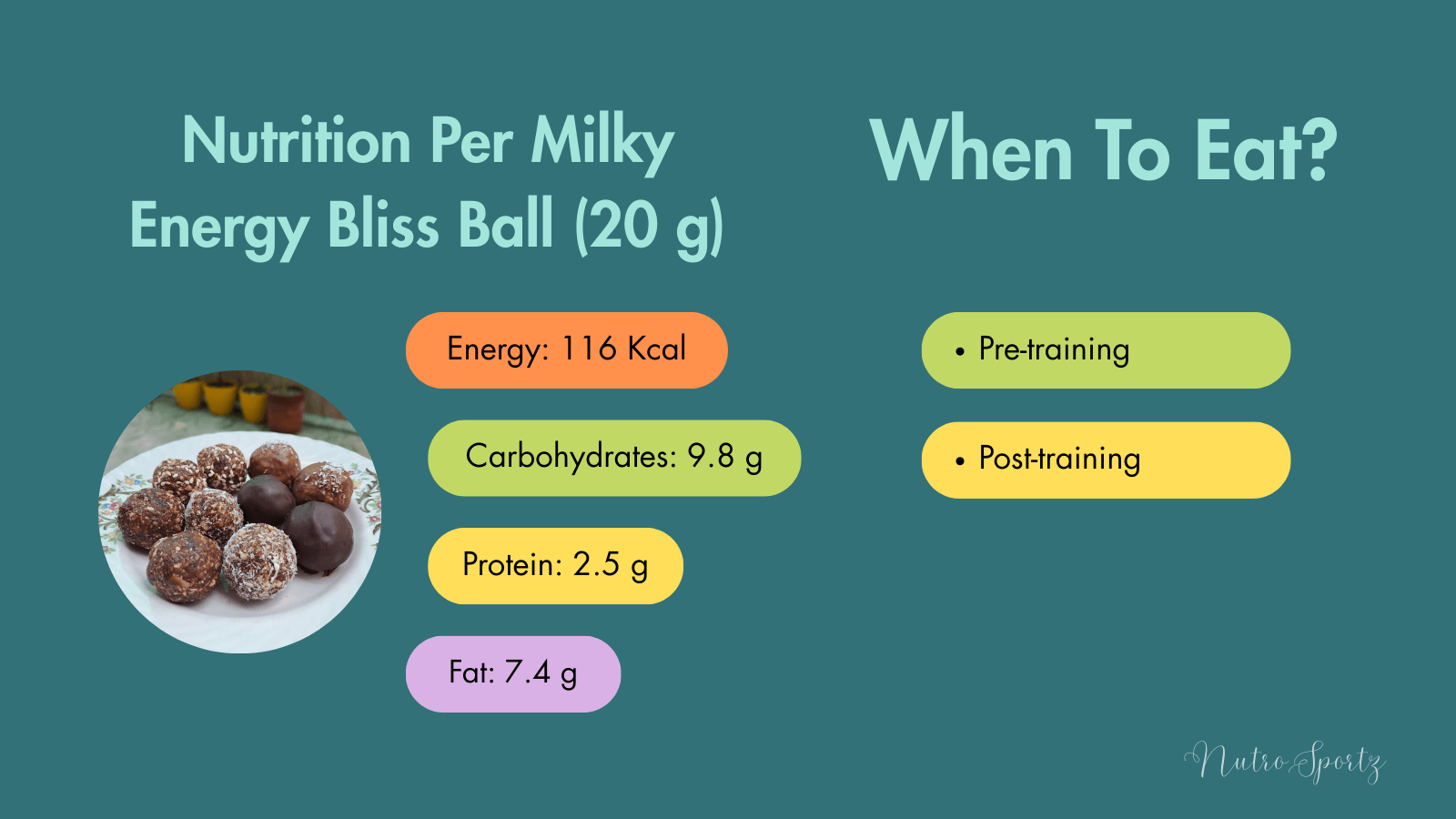 An infographic about nutrition per serving of milky energy bliss balls.