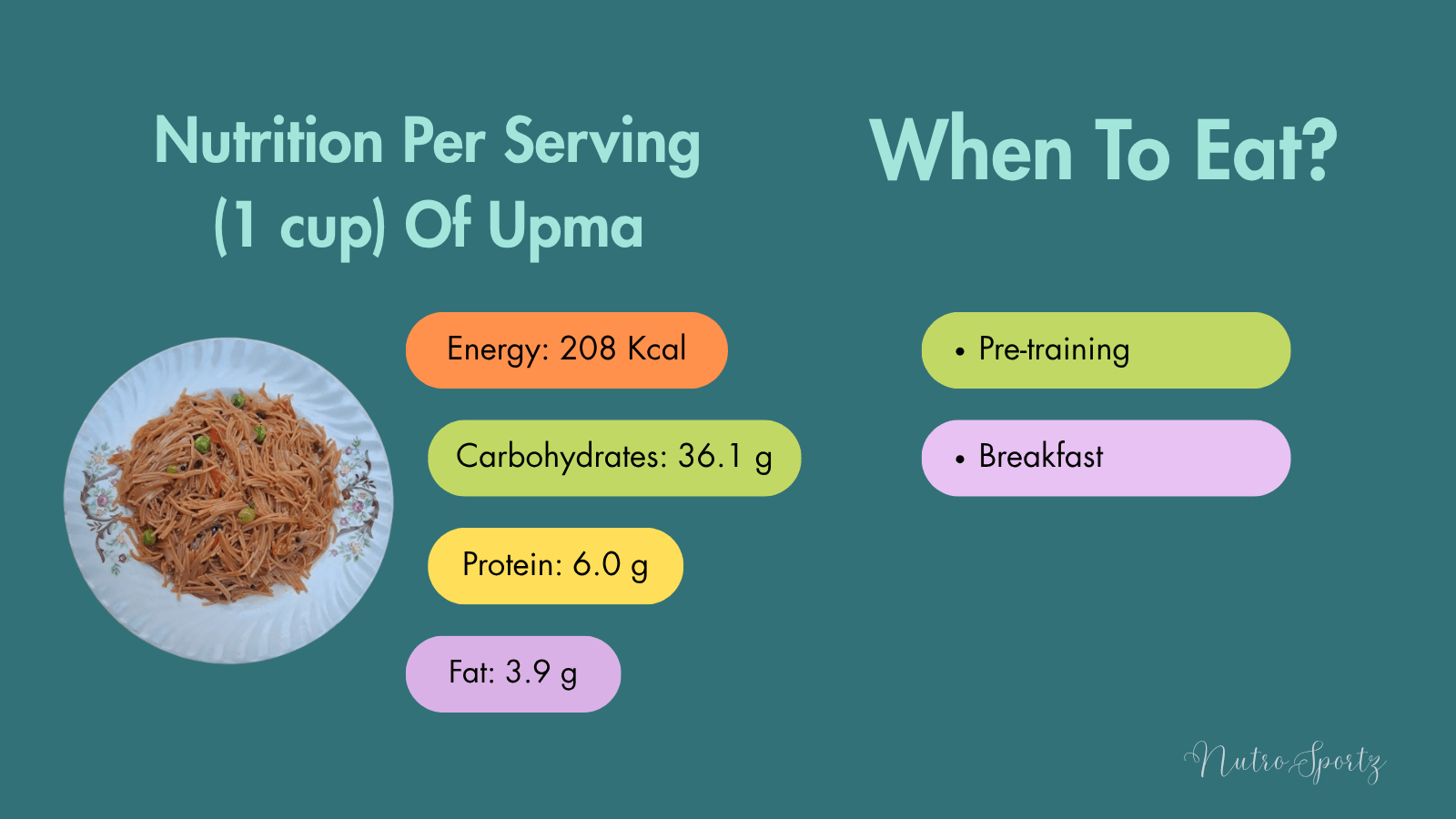 An infographic about nutrition per serving of seviyan upma.