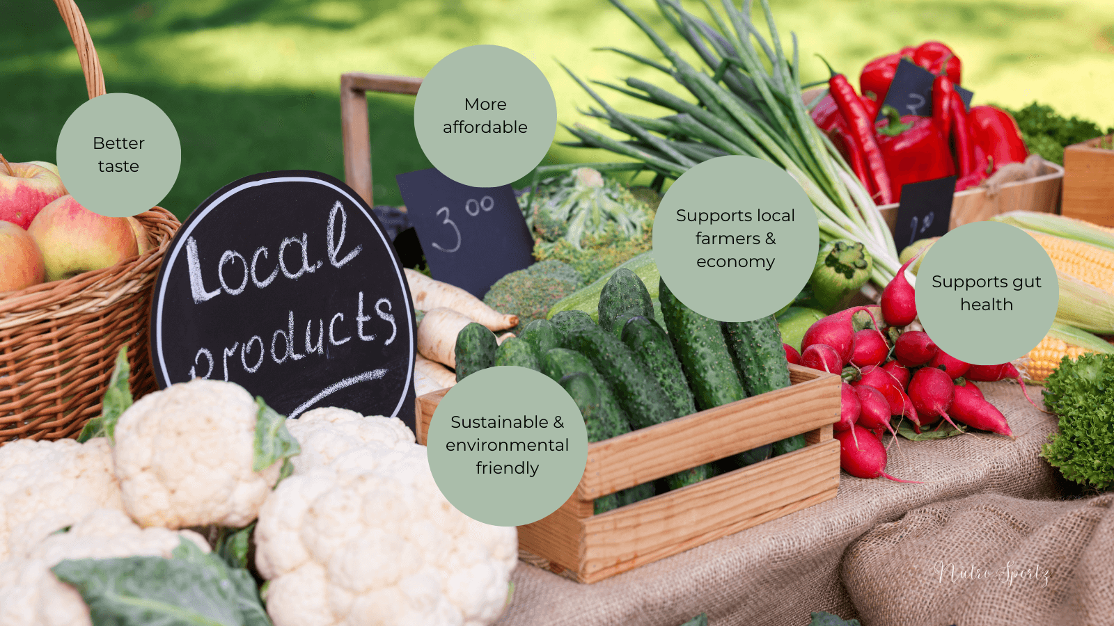 An infographic about the benefits of local food.