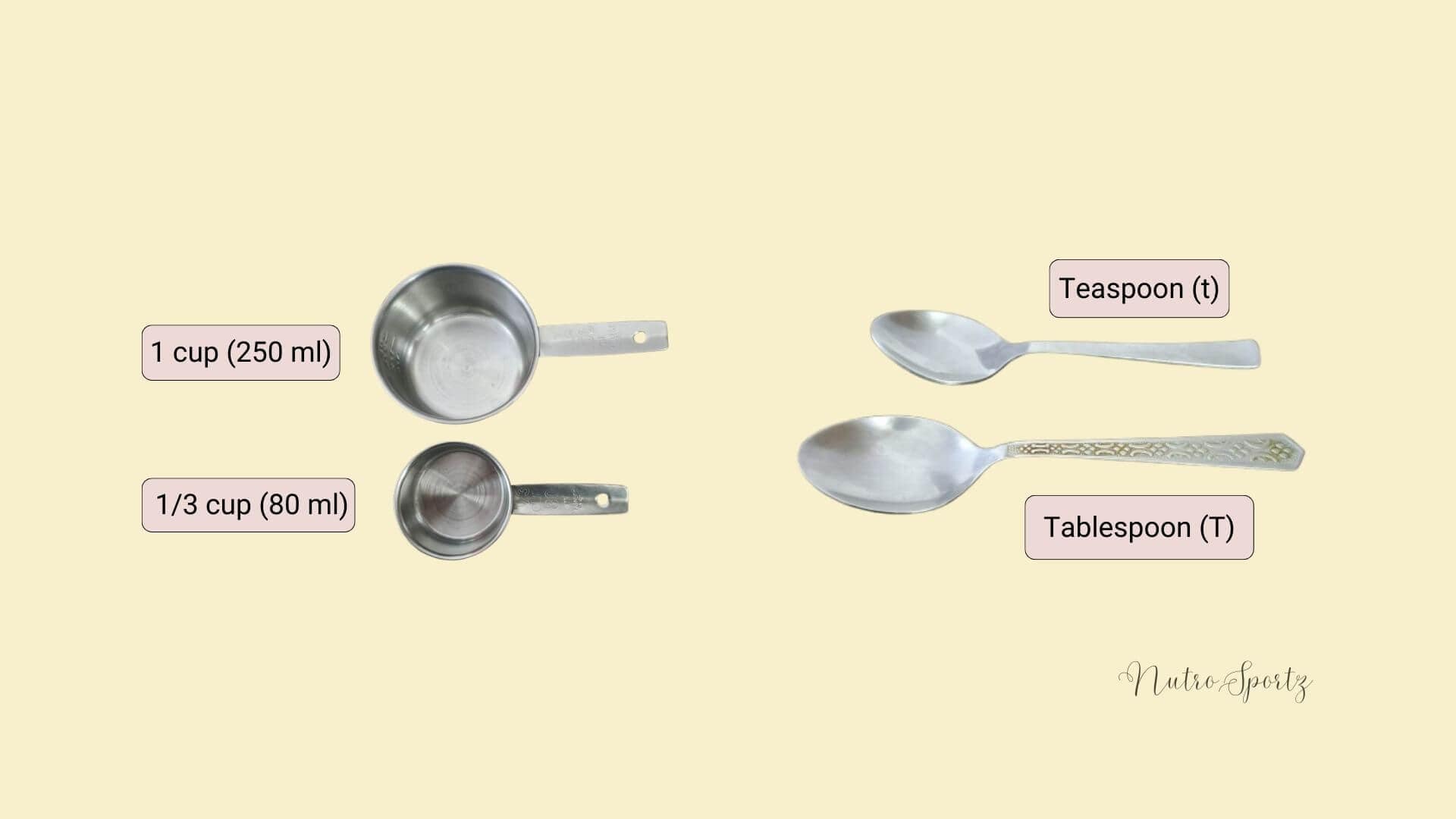 An image showing measuring cups and spoons.