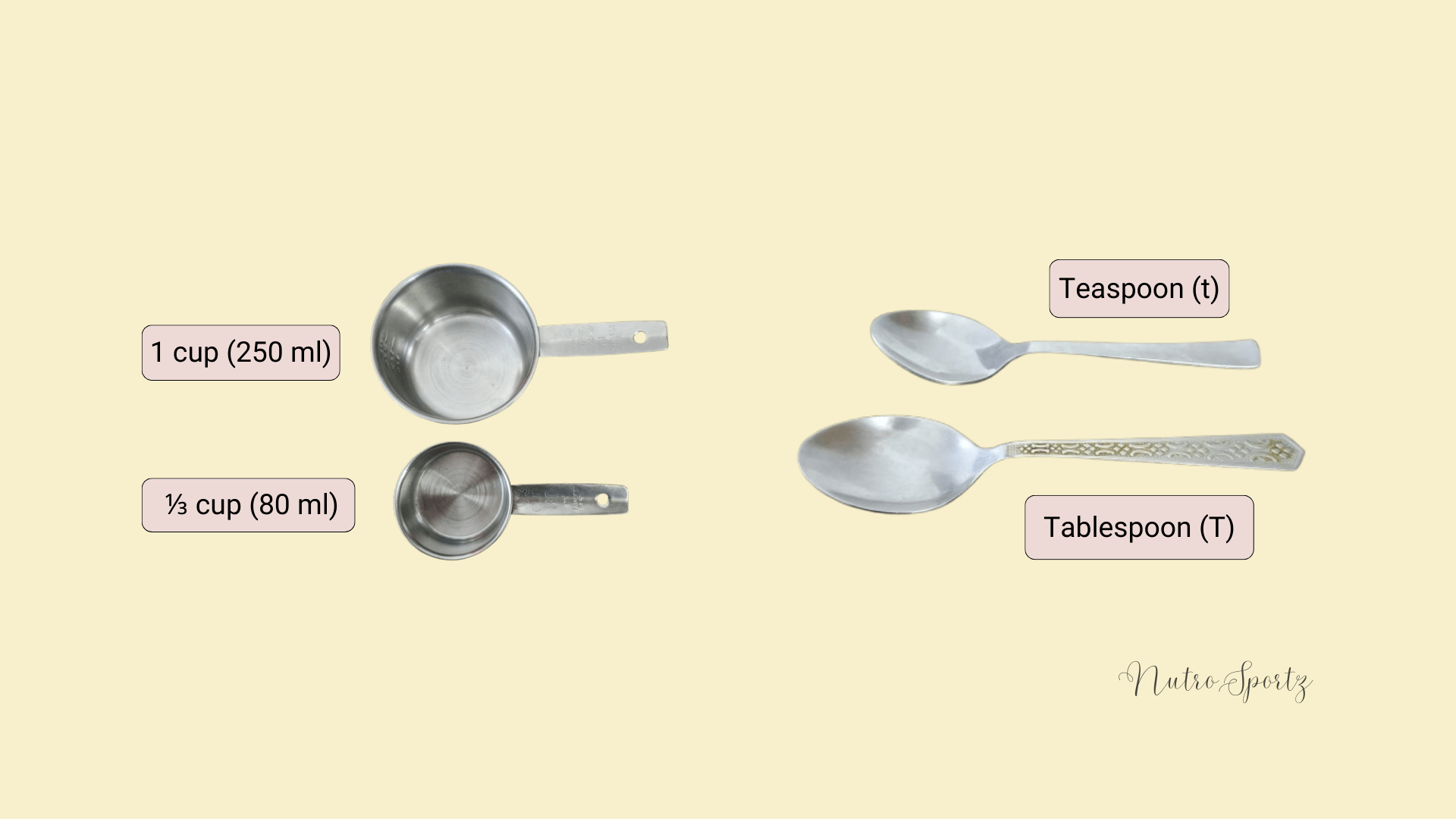 An image showing measuring cups and spoons.