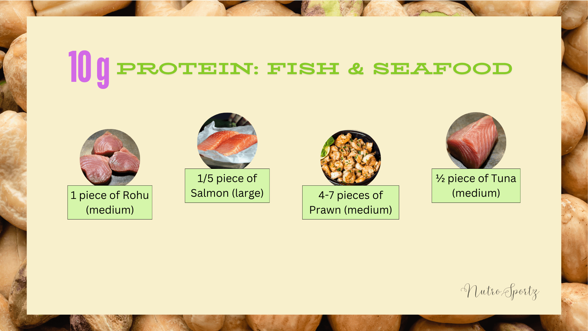 An image showing how much fish and sea food are needed to get 10 grams of protein.
