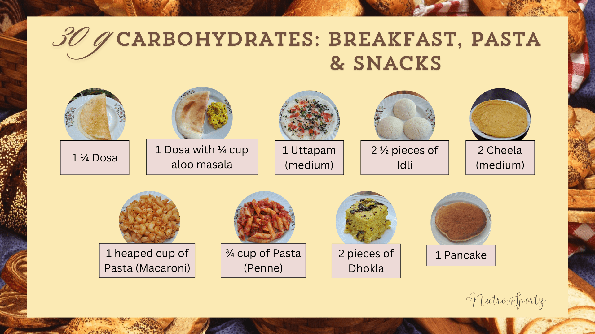 An image showing how much breakfast, pasta, and snacks to eat to get 30 grams of carbohydrates.
