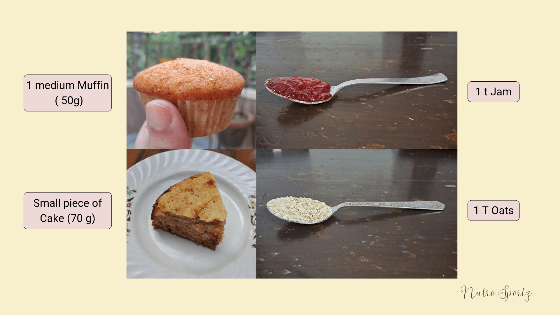 An image showing portion size of sugars and baked foods.