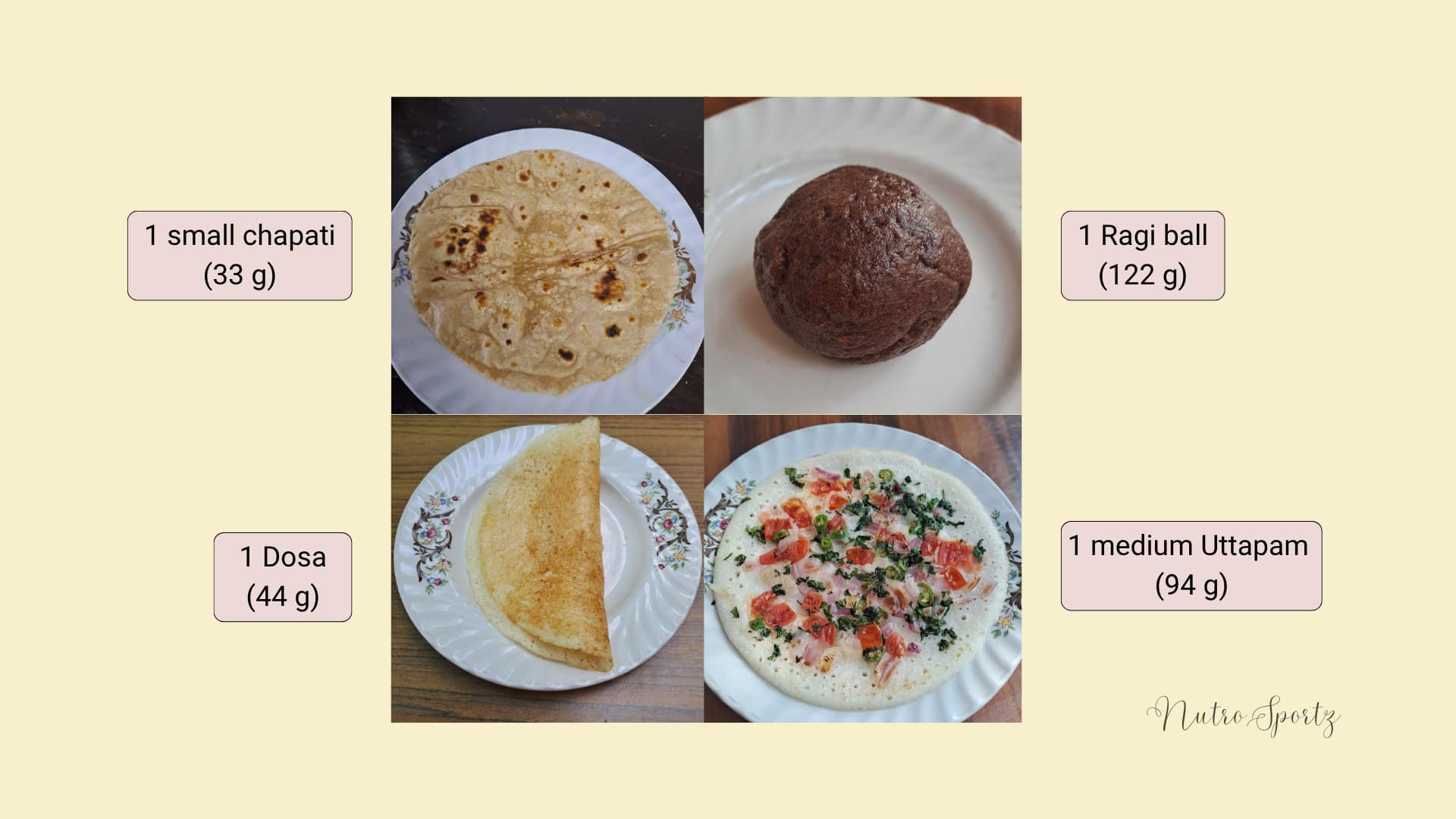 An image showing the portion size of grains.